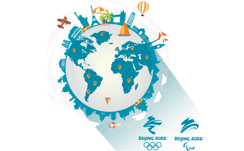在福克兰连接到中国的软件 - 翻回VPN